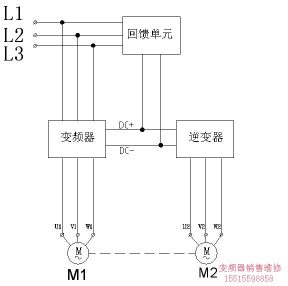 变频器共母线技术及能量回馈技术在变频器实验加载系统的应用 - yangguokui11 - 变频器技术交流