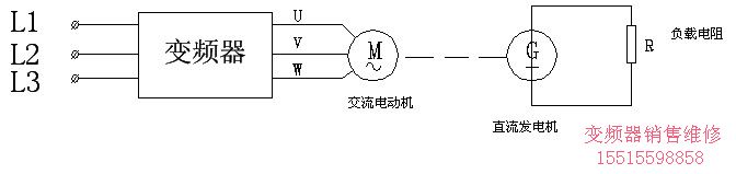 变频器共母线技术及能量回馈技术在变频器实验加载系统的应用 - yangguokui11 - 变频器技术交流