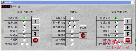 渣库设备的控制和状态显示