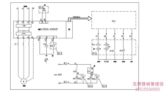 艾默生EV3500变频器在承德钢厂的应用