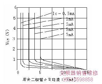 光耦pc817应用电路  - 龙行天下 - 龙行天下,欢迎大家光临